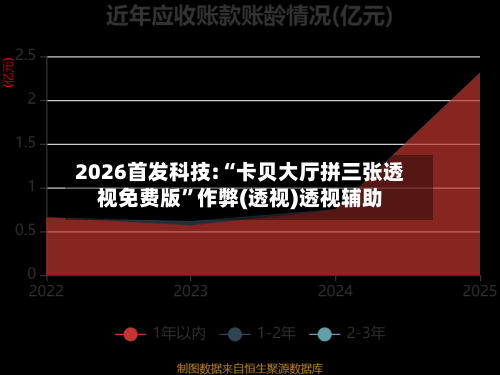 2026首发科技:“卡贝大厅拼三张透视免费版”作弊(透视)透视辅助-第3张图片