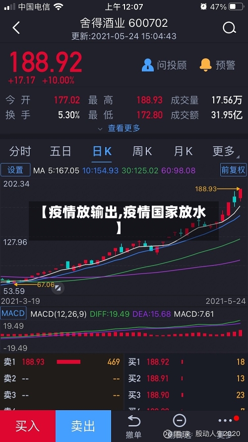 【疫情放输出,疫情国家放水】-第2张图片