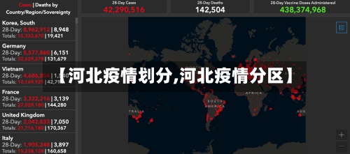 【河北疫情划分,河北疫情分区】