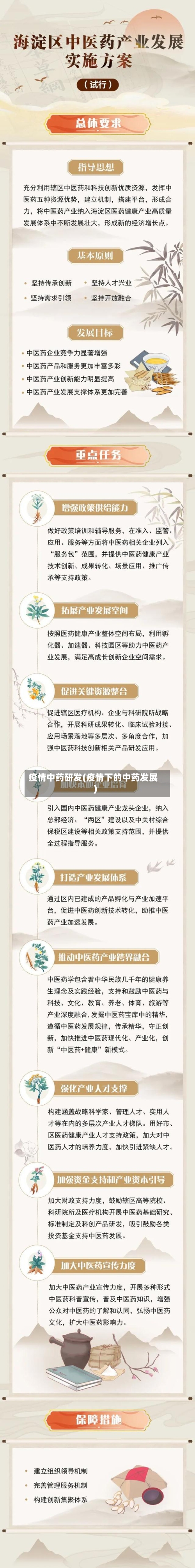 疫情中药研发(疫情下的中药发展)-第2张图片