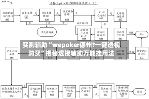实测辅助“wepoker德州?一键透视购买”揭秘透视辅助万能挂用法-第3张图片
