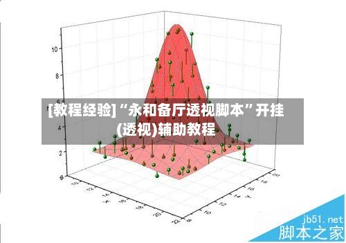 [教程经验]“永和备厅透视脚本”开挂(透视)辅助教程-第1张图片