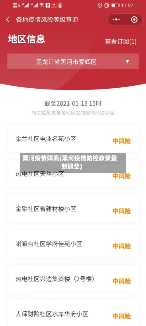黑河疫情隔离(黑河疫情防控政策最新调整)-第1张图片