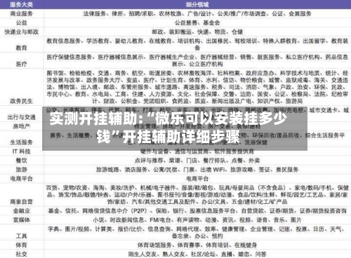 实测开挂辅助:“微乐可以安装挂多少钱”开挂辅助详细步骤-第1张图片