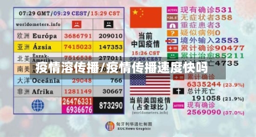 疫情溶传播/疫情传播速度快吗-第2张图片