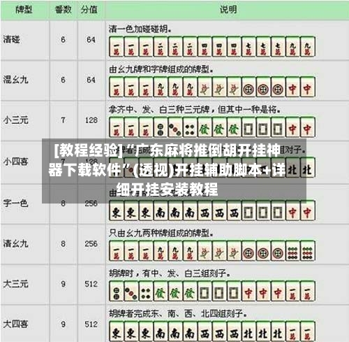 [教程经验]“广东麻将推倒胡开挂神器下载软件”(透视)开挂辅助脚本+详细开挂安装教程-第1张图片