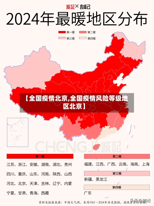 【全国疫情北京,全国疫情风险等级地区北京】-第2张图片