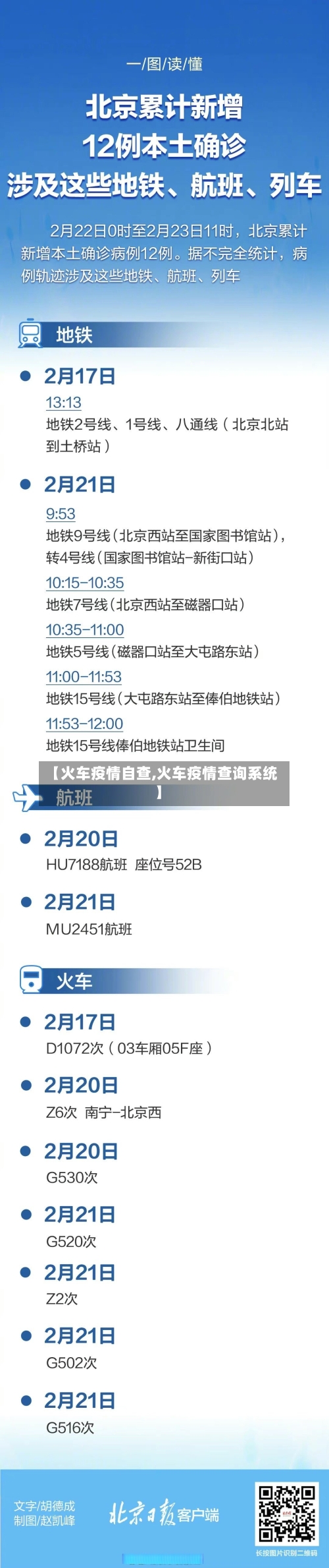 【火车疫情自查,火车疫情查询系统】-第2张图片