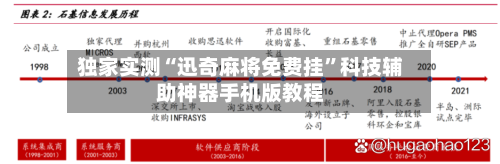 独家实测“迅奇麻将免费挂”科技辅助神器手机版教程-第2张图片