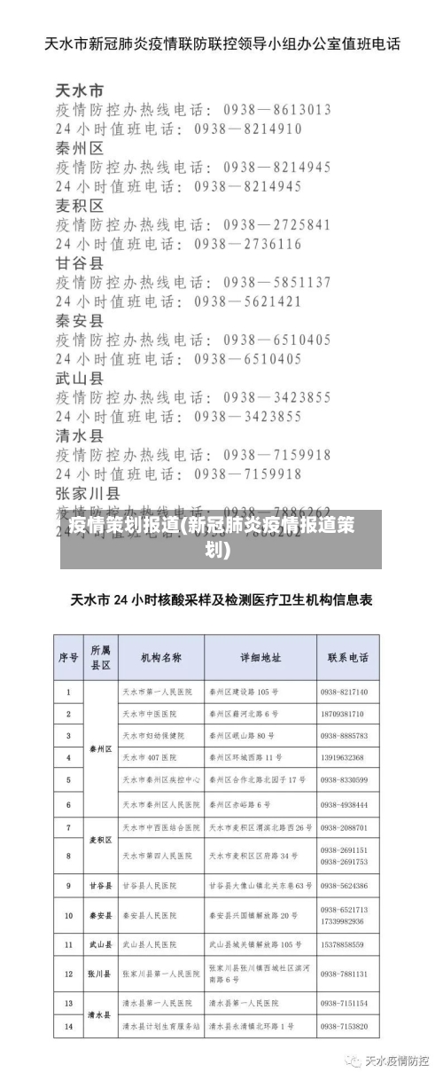 疫情策划报道(新冠肺炎疫情报道策划)-第3张图片
