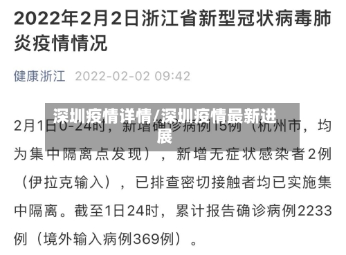 深圳疫情详情/深圳疫情最新进展-第2张图片