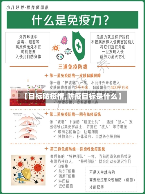 【目标防疫情,防疫目标是什么】-第1张图片