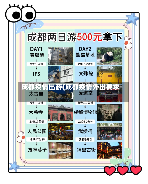 成都疫情出游(成都疫情外出要求)-第1张图片