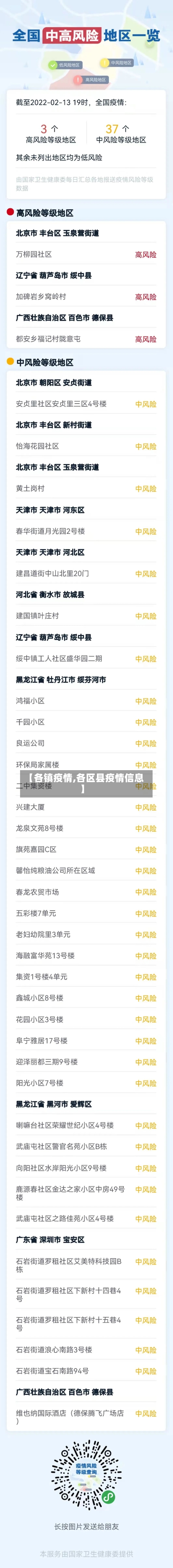 【各镇疫情,各区县疫情信息】-第1张图片