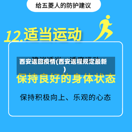 西安返回疫情(西安返程规定最新)-第1张图片