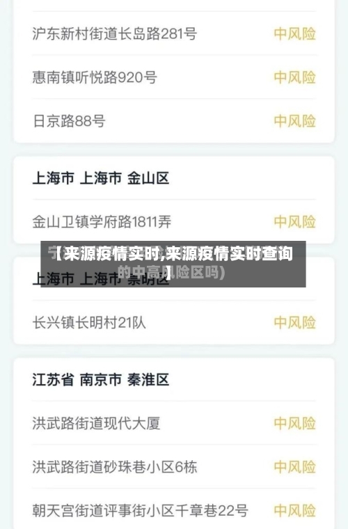 【来源疫情实时,来源疫情实时查询】-第3张图片