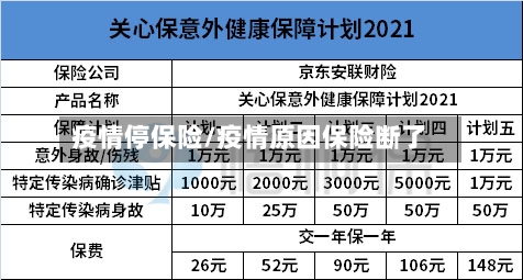 疫情停保险/疫情原因保险断了-第1张图片