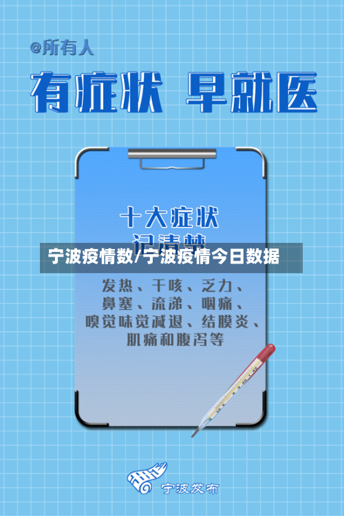 宁波疫情数/宁波疫情今日数据-第2张图片