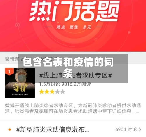 包含名表和疫情的词条-第1张图片