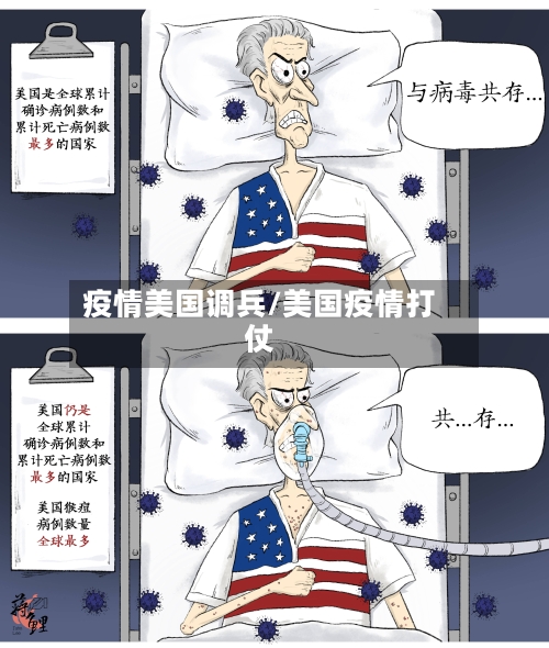 疫情美国调兵/美国疫情打仗-第1张图片