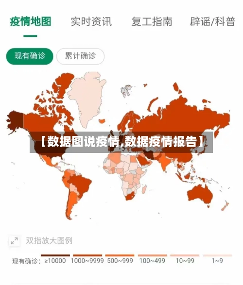 【数据图说疫情,数据疫情报告】-第3张图片