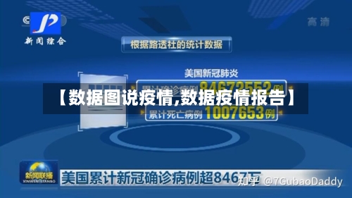 【数据图说疫情,数据疫情报告】-第2张图片