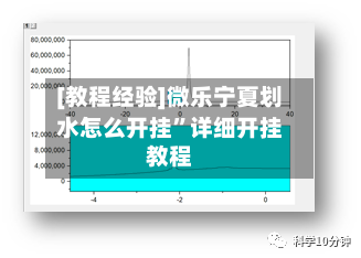 [教程经验]微乐宁夏划水怎么开挂”详细开挂教程-第1张图片