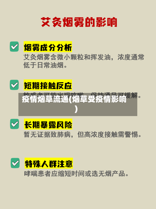 疫情烟草流通(烟草受疫情影响)-第1张图片