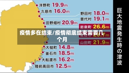 疫情多在结束/疫情彻底结束需要几个月-第1张图片