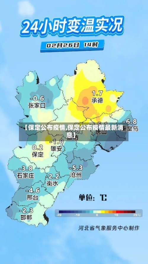 【保定公布疫情,保定公布疫情最新消息】-第3张图片
