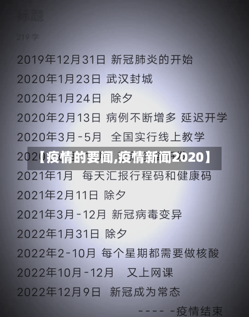 【疫情的要闻,疫情新闻2020】-第2张图片