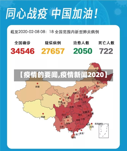 【疫情的要闻,疫情新闻2020】-第1张图片