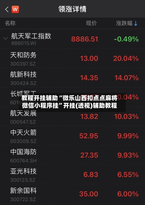 教程开挂辅助“微乐山西扣点点麻将微信小程序挂	”开挂(透视)辅助教程-第1张图片