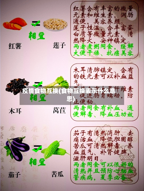 疫情食物互换(食物互换表示什么意思)-第2张图片