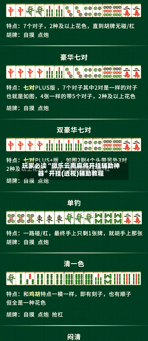 玩家必读“微乐云南麻将开挂辅助神器”开挂(透视)辅助教程-第3张图片