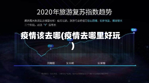 疫情该去哪(疫情去哪里好玩)-第3张图片