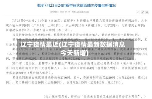 辽宁疫情最近(辽宁疫情最新数据消息今天新增)-第2张图片