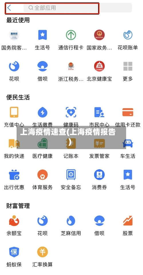 上海疫情速查(上海疫情报告)-第2张图片