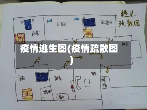 疫情逃生图(疫情疏散图)-第2张图片