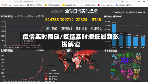 疫情实时播放/疫情实时播报最新数据解读