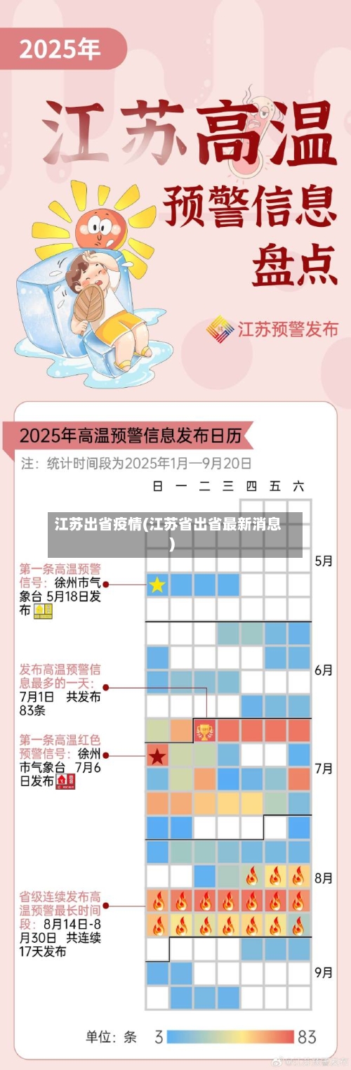江苏出省疫情(江苏省出省最新消息)-第3张图片