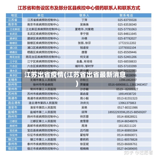 江苏出省疫情(江苏省出省最新消息)-第2张图片