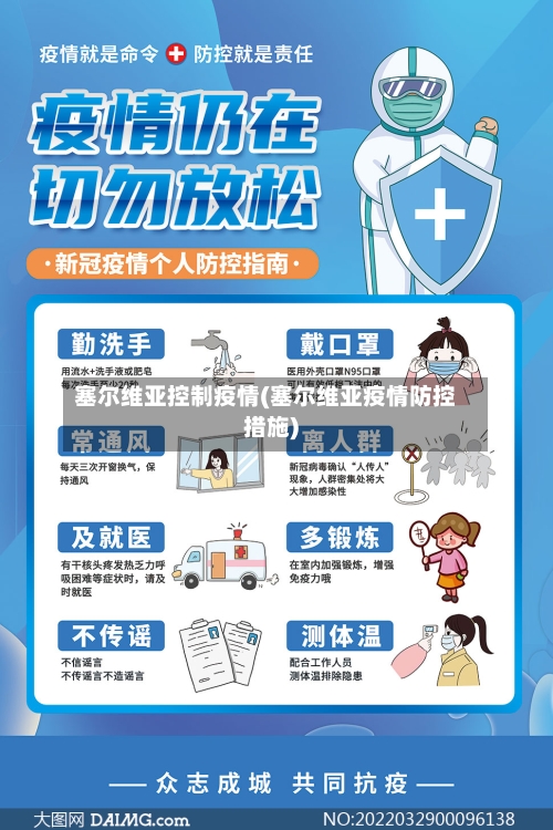 塞尔维亚控制疫情(塞尔维亚疫情防控措施)-第1张图片