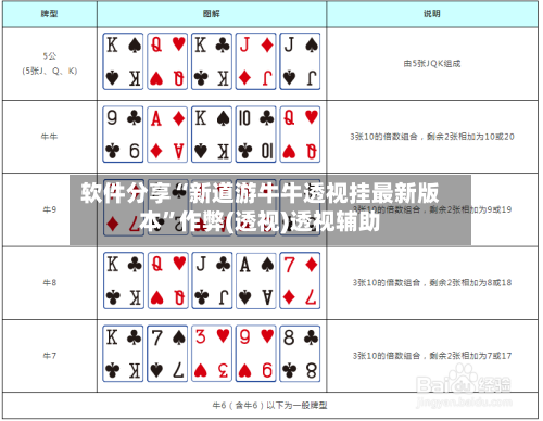 软件分享“新道游牛牛透视挂最新版本”作弊(透视)透视辅助-第1张图片