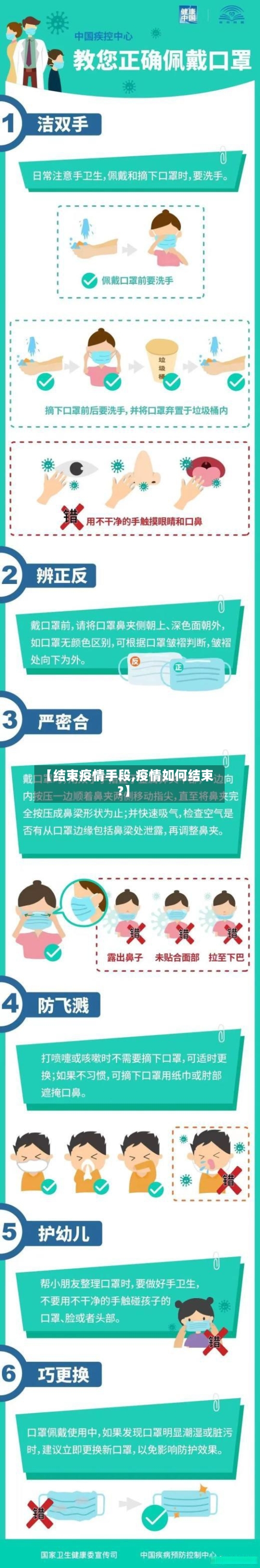 【结束疫情手段,疫情如何结束?】-第3张图片