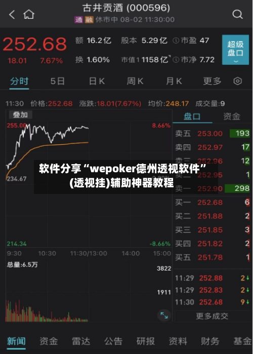 软件分享“wepoker德州透视软件”(透视挂)辅助神器教程