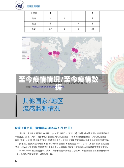 至今疫情情况/至今疫情数据-第1张图片