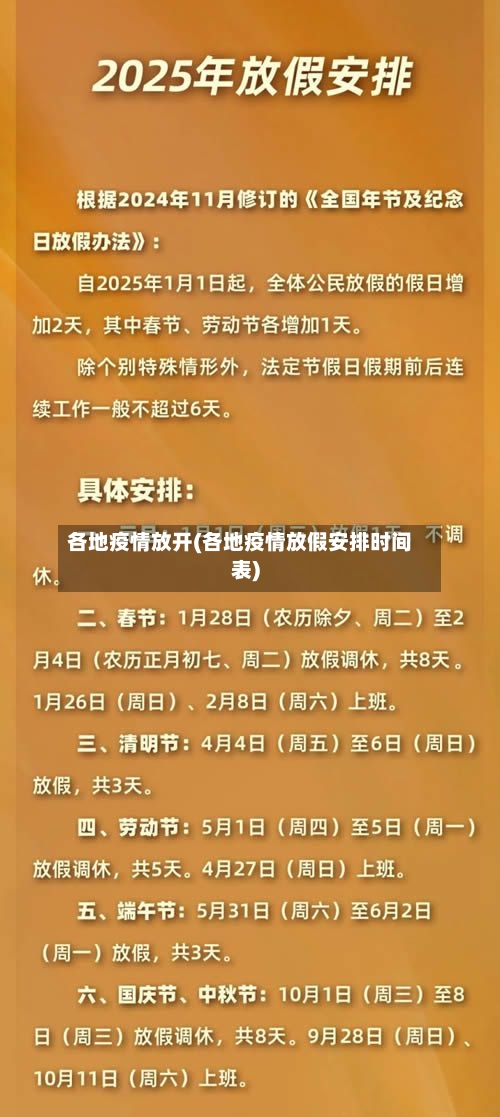 各地疫情放开(各地疫情放假安排时间表)-第1张图片