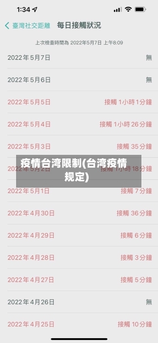 疫情台湾限制(台湾疫情规定)-第1张图片