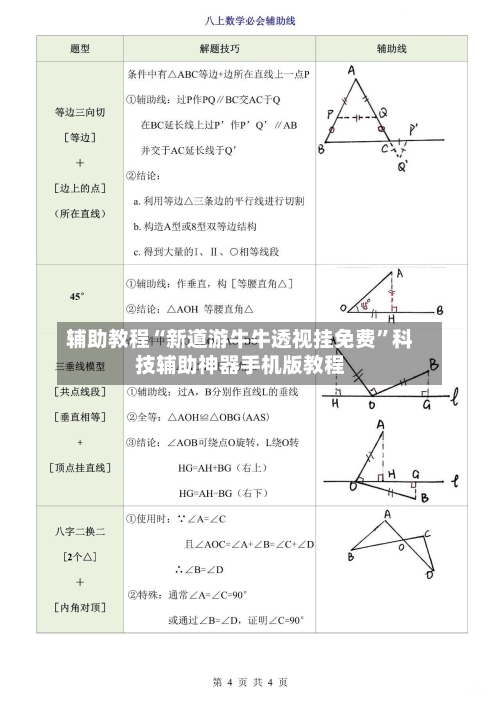 辅助教程“新道游牛牛透视挂免费	”科技辅助神器手机版教程-第2张图片
